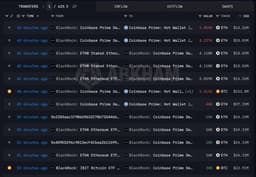 @lookonchain: BlackRock just deposited 54,096 $ETH($131.7M) and 2,015 $BTC($153.8M) to Coinbase Prime.

https://t....