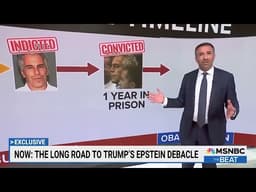 New Epstein Evidence 3 Judges unseal  secret  Grand Jury docs Ari Melber report