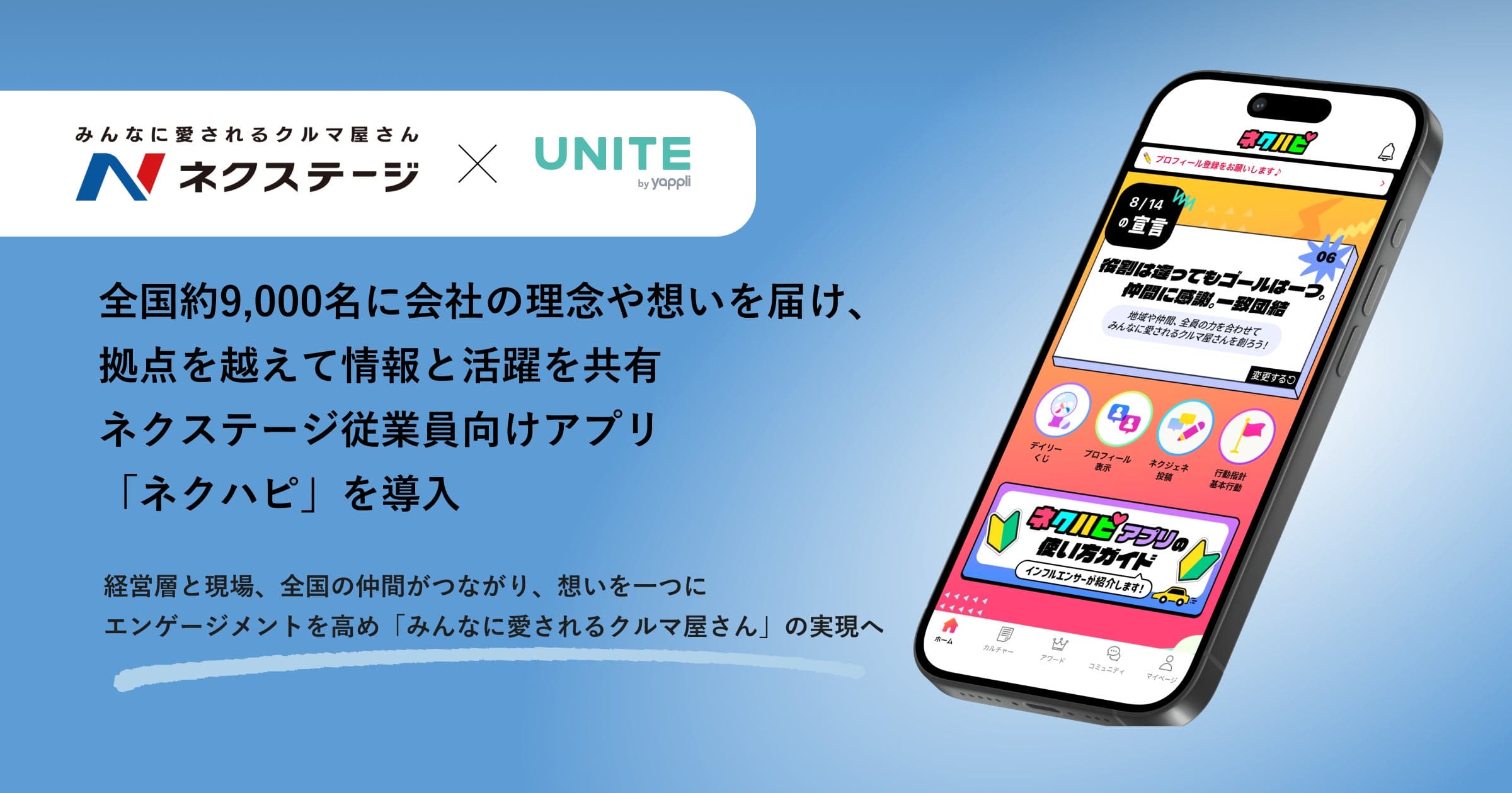 ネクステージ、従業員向けアプリ「ネクハピ」を導入～全国約250 ...