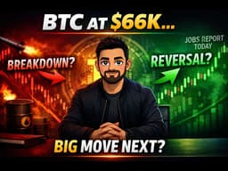 Bitcoin Drops on Trump-Iran Tensions… Jobs Report Could Change Everything | SENB