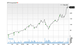 Why Vertiv (VRT) May Surpass Earnings Predictions Once More | Bitget News