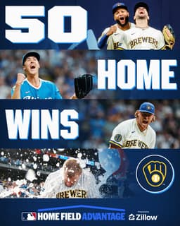 @MLB: 5️⃣0️⃣ wins at home 😤

The @Brewers add to the best record in baseball!

(MLB x @Zillow) https://t.c...