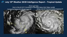 We Are Monitoring A Weak Tropical System In The Gulf