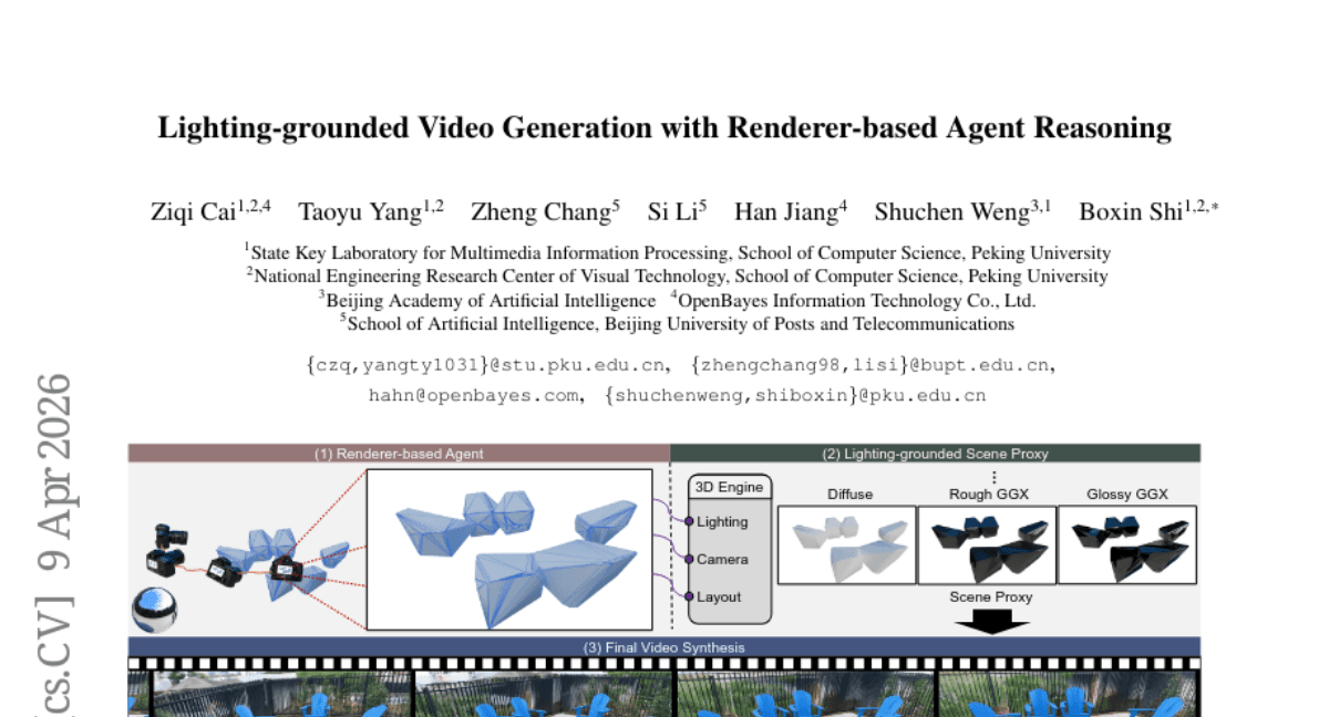 Lighting-grounded Video Generation with Renderer-based Agent Reasoning