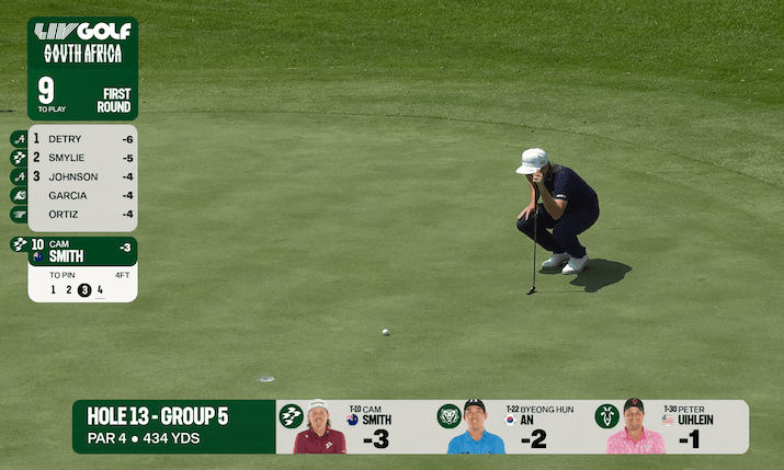 Broadcast, fan experience & wagering converge around predictive tracking + regulatory scrutiny