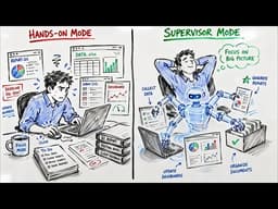 How AI Agents Reshape Knowledge Work: Autonomy, Efficiency, and Scope