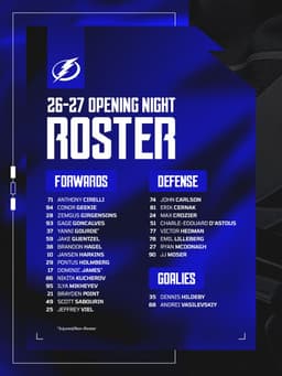 @TBLightning: Our Opening Night Roster is SET ⚡️

More details: https://t.co/W1TqPoTFBo https://t.co/C0J1xWudmG