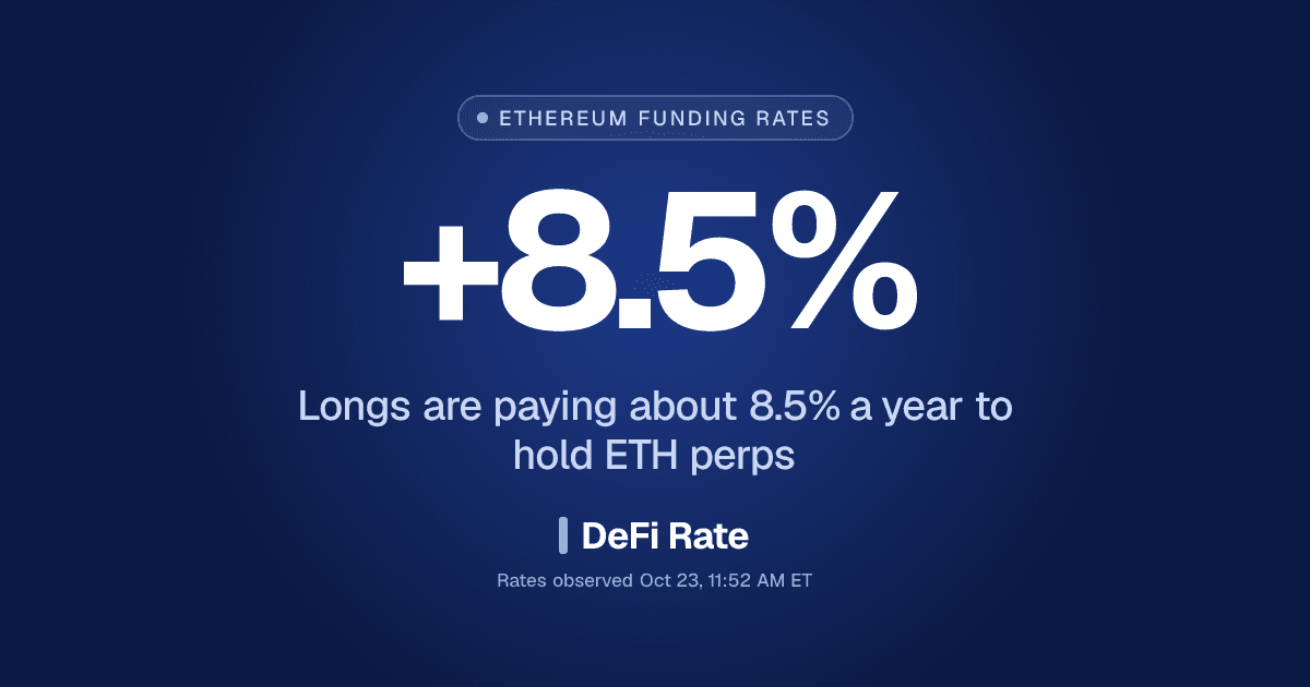 Funding-rate gaps across SOL, BTC, and ETH remain leads, not confirmed trades