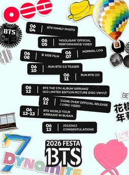 This year marks 13TS.. BTS celebrates its 13th debut anniversary as a complete group at the Festa