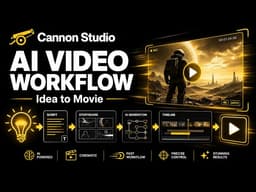 Create AI Video in Minutes with Cannon Studio's Creator Flow