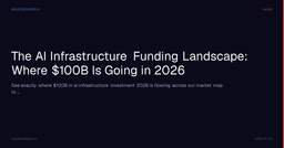 The AI Infrastructure Funding Landscape: Where $100B Is ...