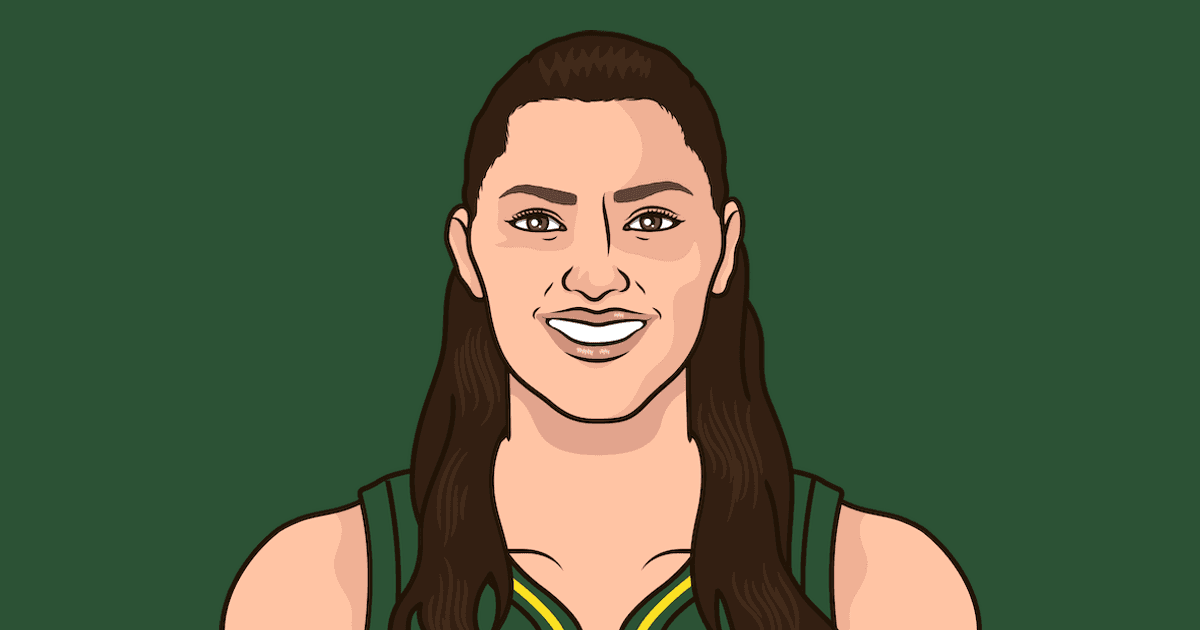 Stefanie Dolson - Seattle Storm C