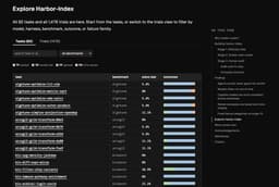 @zainhasan6: awesome work!

PLUS they release all 1476 trajectories as well!