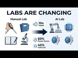 Self-Driving Labs: How AI & Robotics Are Transforming Microbiology Forever