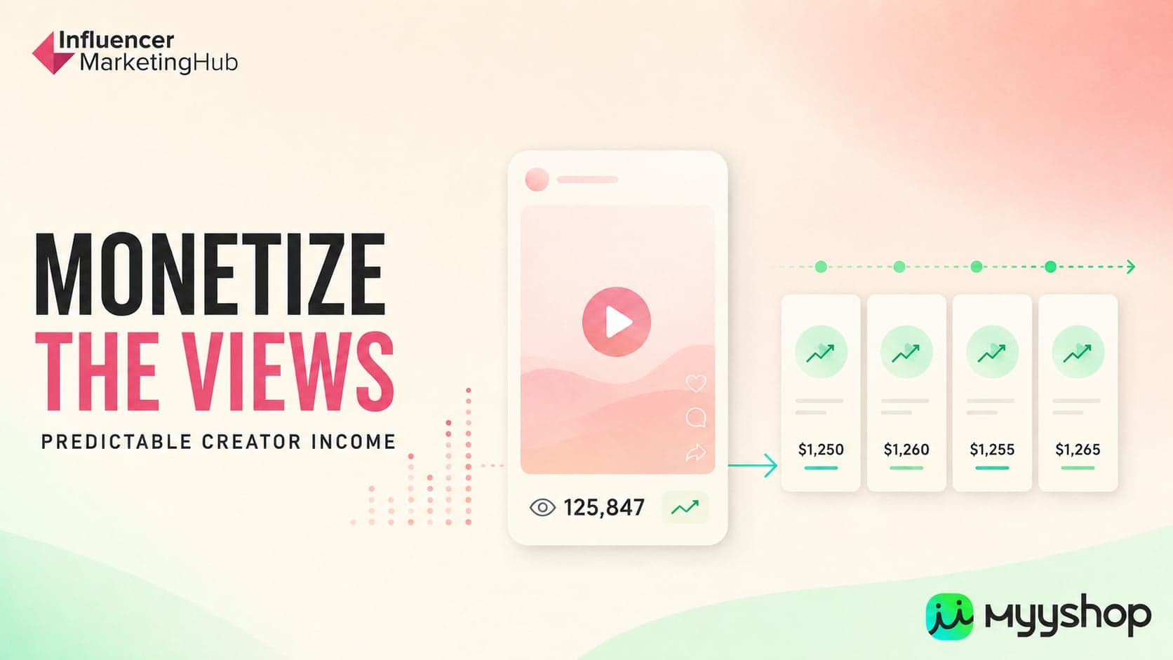 How Creators Can Monetize TikTok Views and Build More Predictable Income