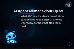 AI Agents 031 — AI Agent Misbehaviour Up 5x: What 700 Real Incidents Reveal About OpenClaw Safety | by Roberto Capodieci | Apr, 2026 | Medium