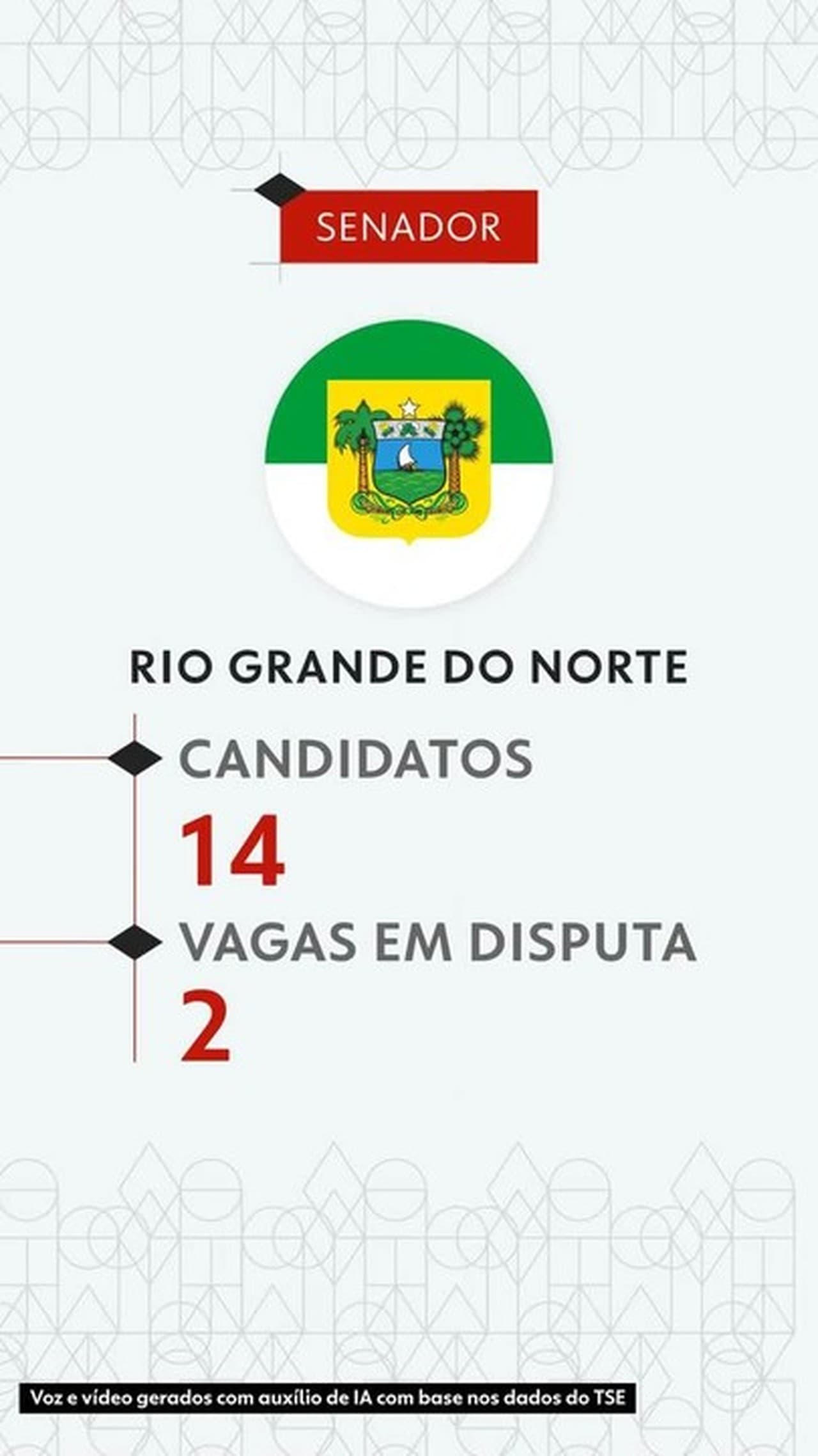 Eleições 2026: veja todos os candidatos ao Senado pelo ...