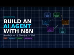 I Built an AI Agent That Chats With Your Business Documents  #ai #n8n #automation #money