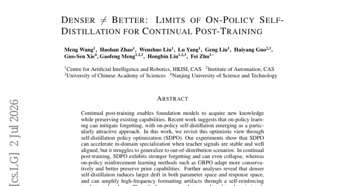 Denser neq Better: Limits of On-Policy Self-Distillation for Continual Post-Training