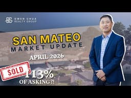 San Mateo Market Update | April 2026