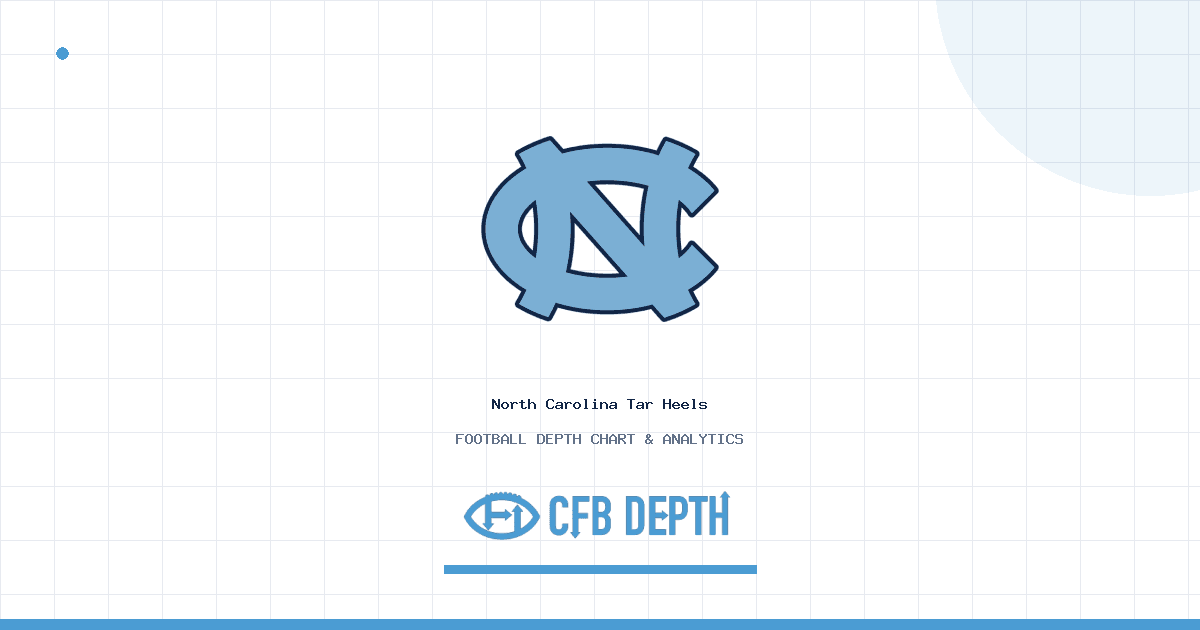 North Carolina Tar Heels Football Depth Chart ... - CFBDepth