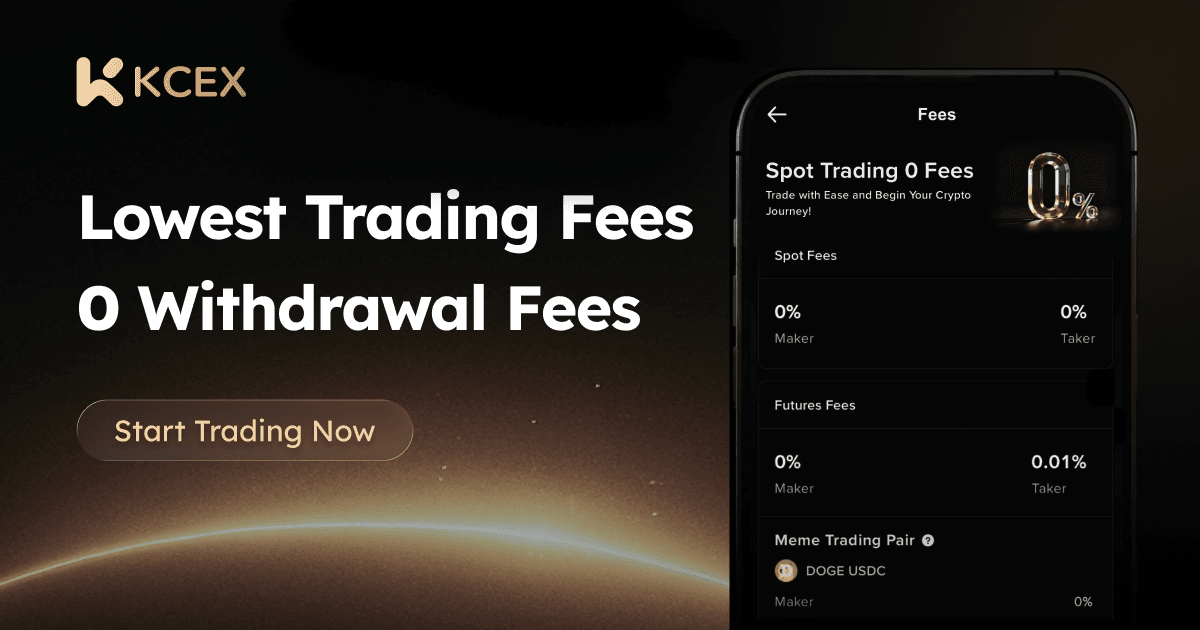 A trader's $2.39 million CXMT short was liquidated, losing ...