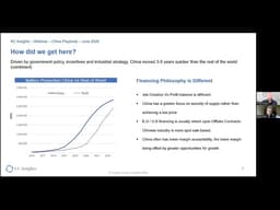 Can Europe & North America Compete with China in Batteries? | Critical Minerals & Industrial Policy
