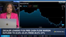 Wednesday's Morning Movers: ZS, DKS & ANF Earnings ...