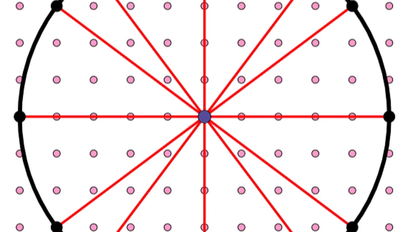 OpenAI Model Disproves Erdos Unit Distance Conjecture