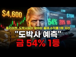[단독] 금값·은값·전쟁, 도박사들은 어디에 돈을 걸었나…폴리마켓 1,066억 베팅 총분석