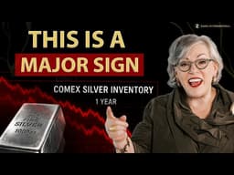 COMEX Is Losing Physical Silver at an Alarming Rate!
