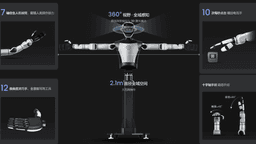 Why Does the Battle to Deploy Embodied Robots Start in ...