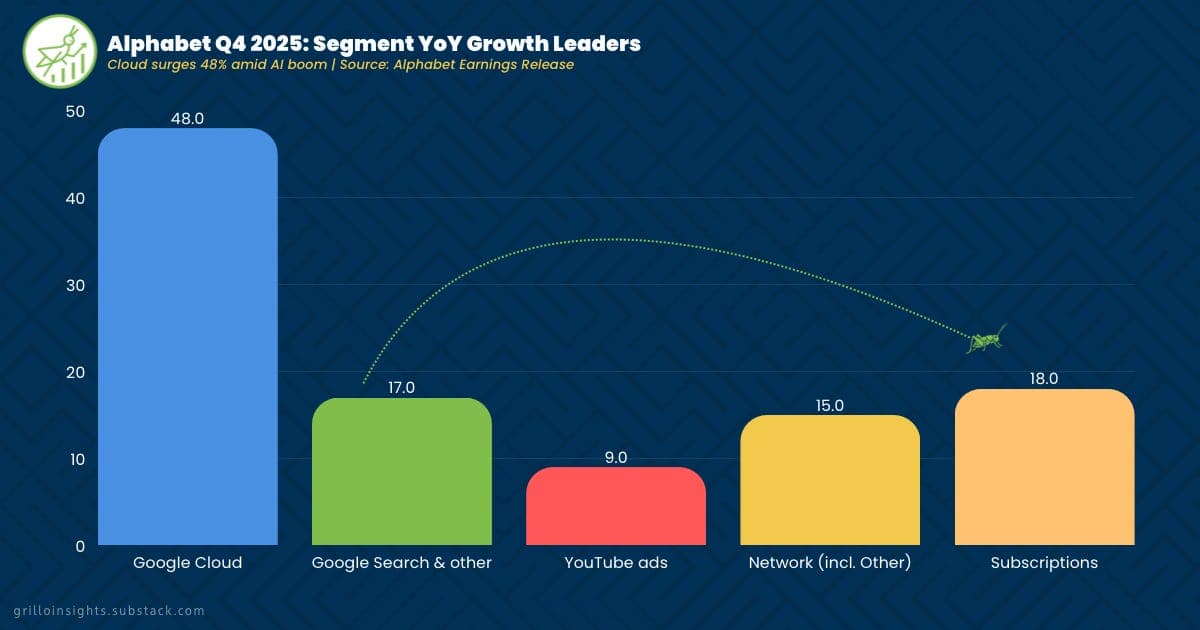 The Report That Settles Who Leads the AI Era