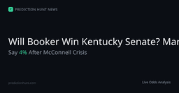 Will Booker Win Kentucky Senate? Markets Say 4% After ...