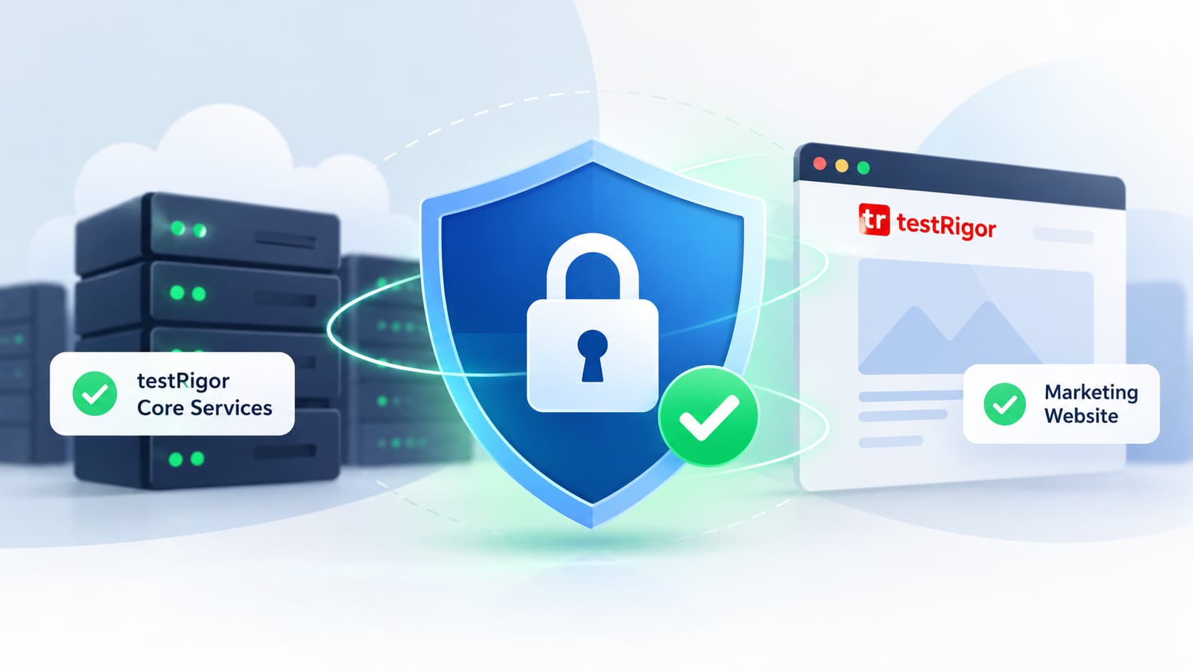 testRigor Core Services Unaffected by PHP Vulnerabilities