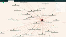@mmitchell_ai reposted: LLMs are no longer created w/ human data alone. They rely on other models to gen...