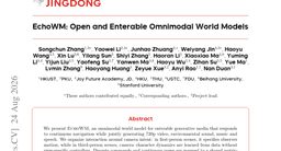 EchoWM: Open and Enterable Omnimodal World Models