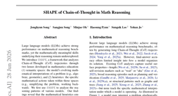 SHAPE of Chain-of-Thought in Math Reasoning