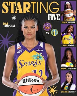 @LASparks: Rocking with our same starters tonight. https://t.co/LA87M9miQZ