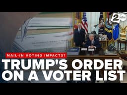 How would President Trump’s executive order on voting impact Oregon’s vote-by-mail system?