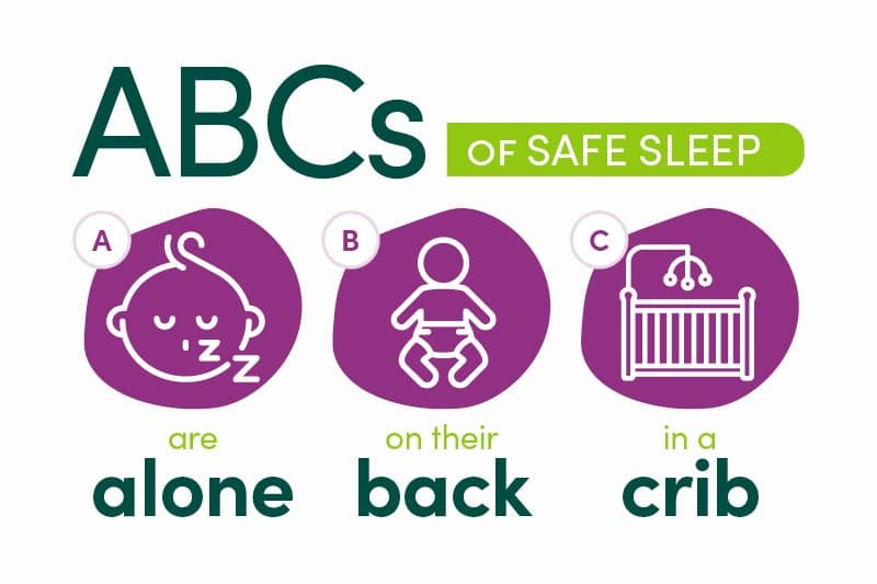 The ABCs of safe sleep: How to keep your baby safe while ...