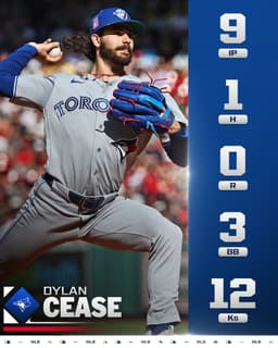 @MLB: Dylan Cease's 4th career shutout is a 12-strikeout gem 💎 https://t.co/hkmV3dAbbB