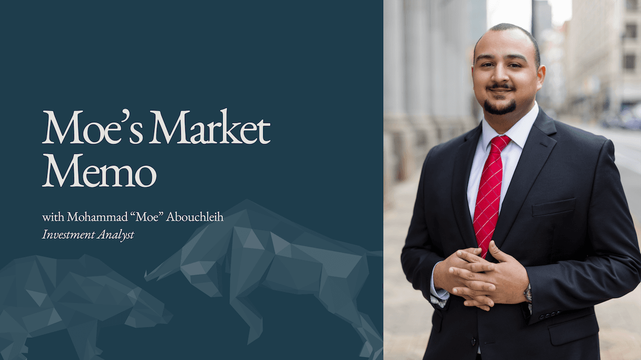 Moe's Market Memo - October 9, 2026