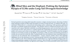 Blind Men and the Elephant: Probing the Epistemic Myopia of LLMs under Long-Tail Divergent Knowledge
