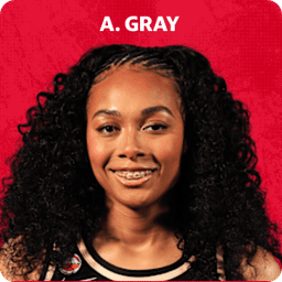 Allisha Gray (G) Stats, News, Rumors, Bio, Video - Atlanta