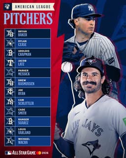@MLB: Presenting the American League All-Star pitching staff! https://t.co/ciQW1JzgvJ