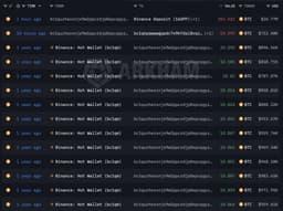 @lookonchain: Whale bc1quz started selling $BTC at a loss after 1 year of inactivity, depositing 300 $BTC($20.61M)...