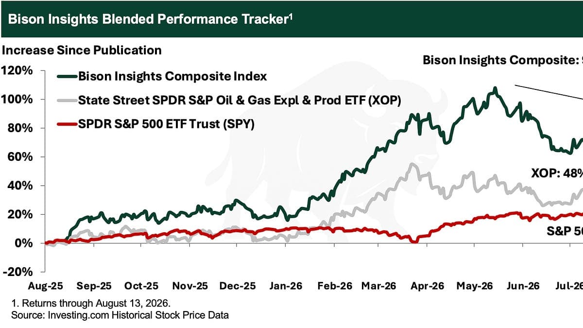 The Small-Cap Advantage, One Year Later