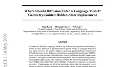 Where Should Diffusion Enter a Language Model? Geometry-Guided Hidden-State Replacement