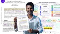 RP5: Agent skills for LLM | 2602.12430v3